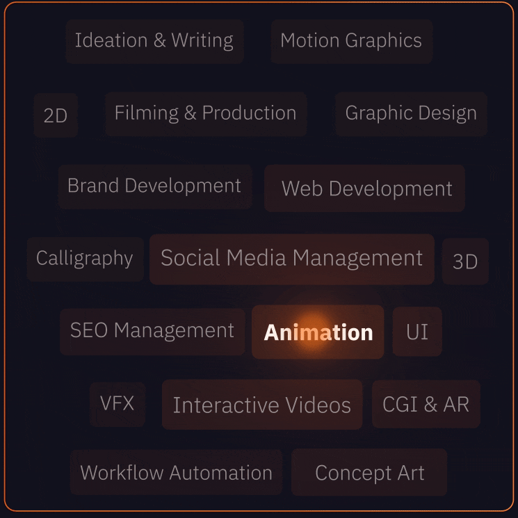Dark panel with various creative and digital skill labels highlighting Animation in glowing orange.