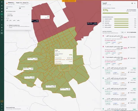 Scale working interface from the capabilities presentation