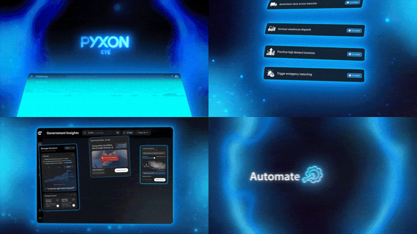 PYXON Explainer Video