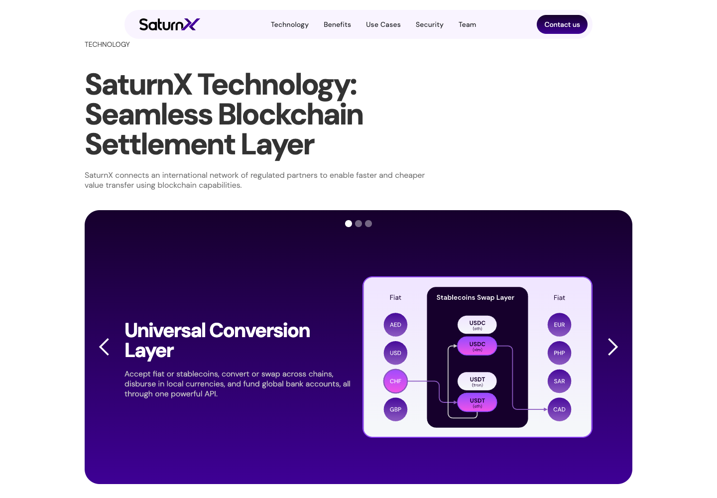 SaturnX public website